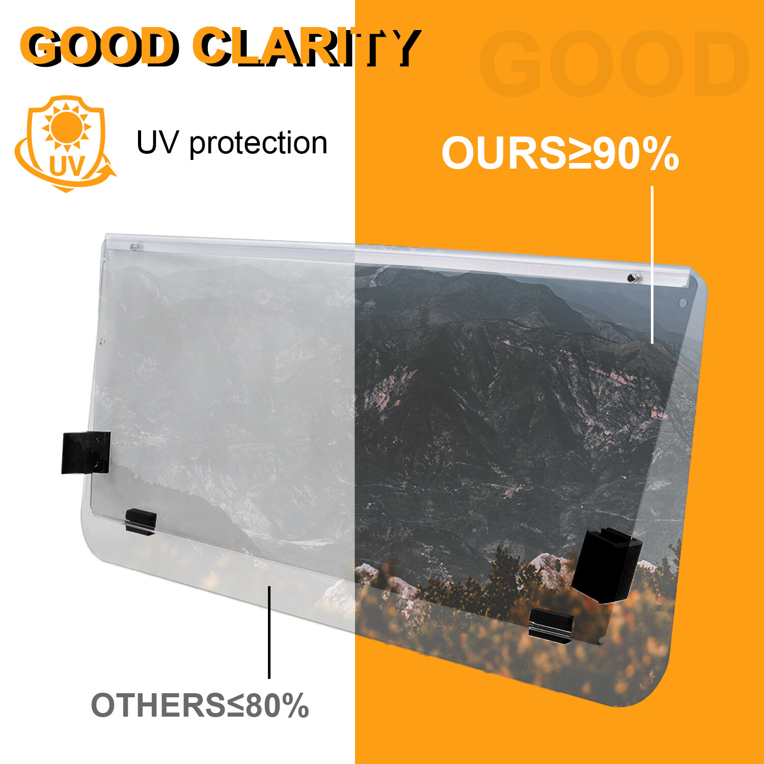 Golf Cart Fold Down Acrylic Clear Windshield For Club Car DS 2000.5-Up