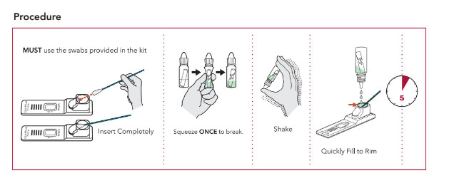 Quickvue In-Line Strep A Test Kit CLIA Waived 25/Box