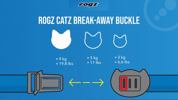 Rogz UrbanCat Safety Cat Collar