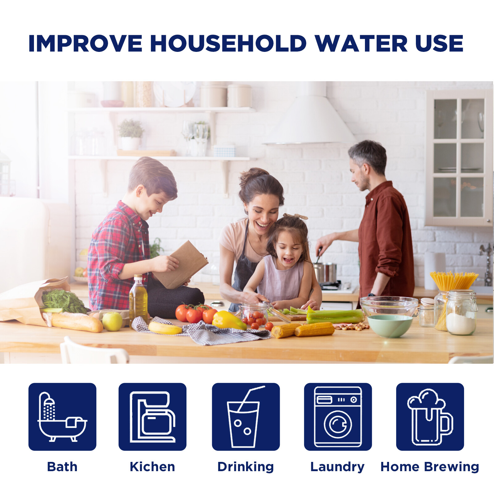 5 Micron 10" x 4.5" Whole House Sediment Water Filter For Big Blue GE GXWH40L RO