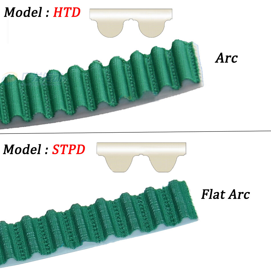 Open Timing Belt 10mm-40mm Width HTD 3/5/8M STPD S3M/S5M/S8M for CNC, 3D Printer