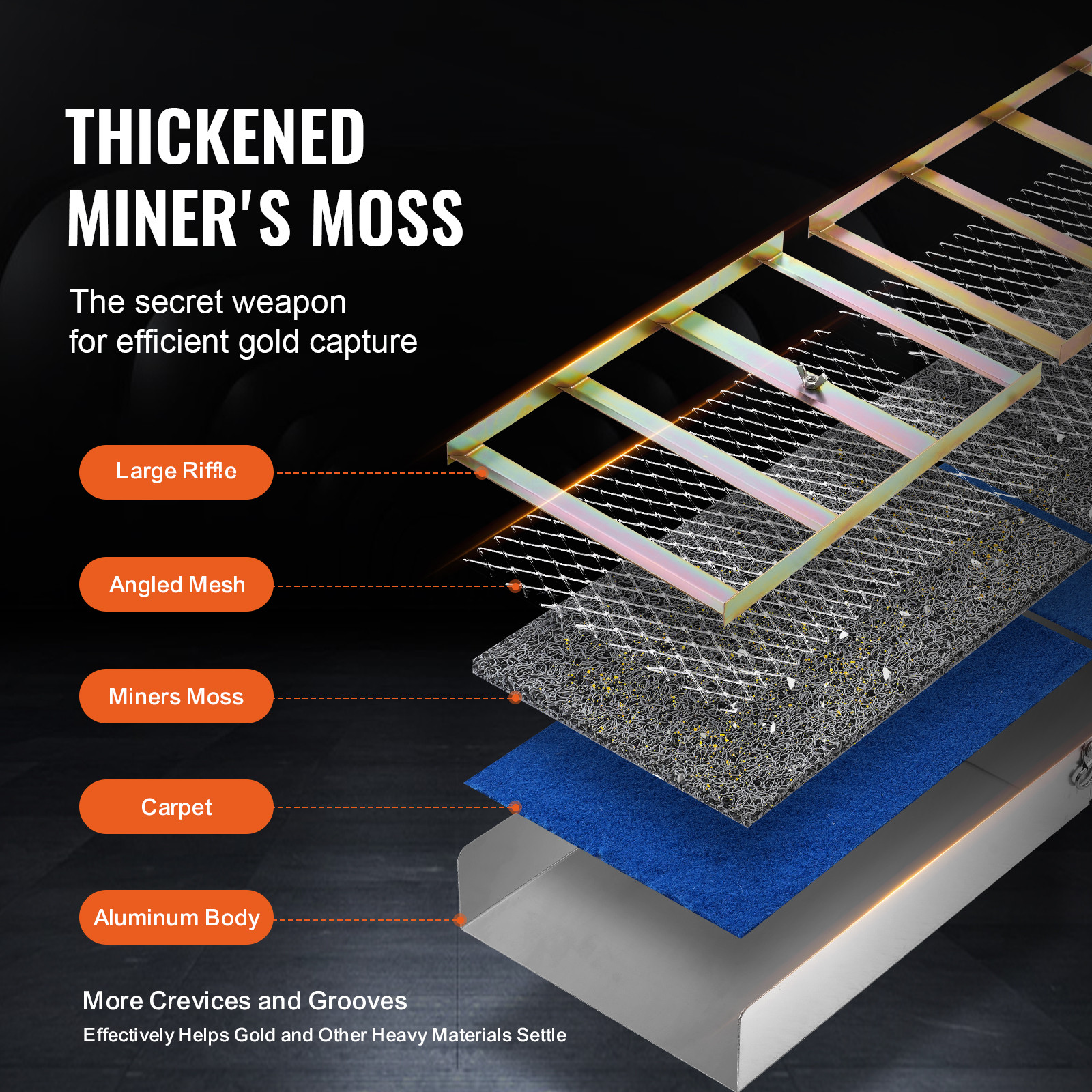 VEVOR Gold Panning Kit With Sluice Box 50" Aluminum Gold Mining Equipment 23 PCS