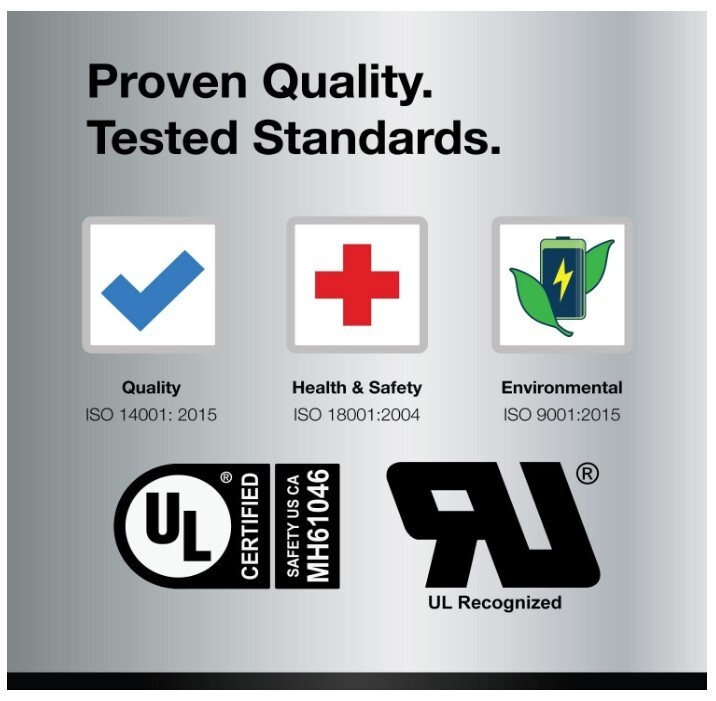 YTX14-BS Replacement for ATV HONDA TRX 500 Rubicon Foreman Rancher