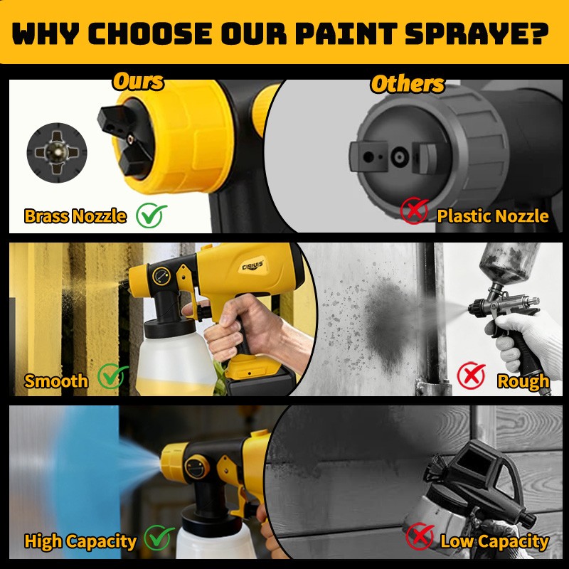 Cordless Paint Sprayer For DEWALT 20V Battery High Pressure Spray Paint Gun