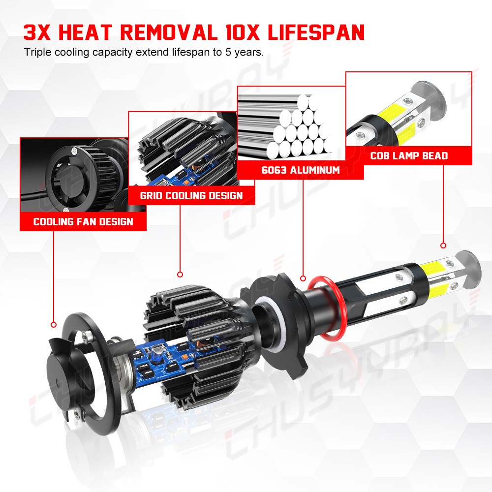 For 2010 Dodge Charger LED Headlight Low Beam 6000K White Bulbs super bright