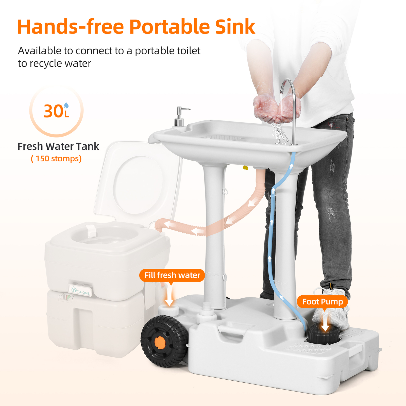Portable Camping Sink Hand Washing Station with Rolling Wheels & Towel Holder