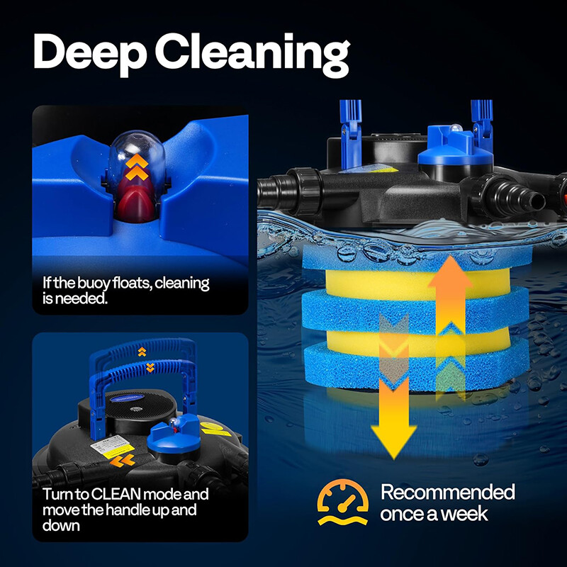 2110 GPH Bio Pressure Pond Filter w/ 13W Light Multi-Size Adapters for Koi Ponds