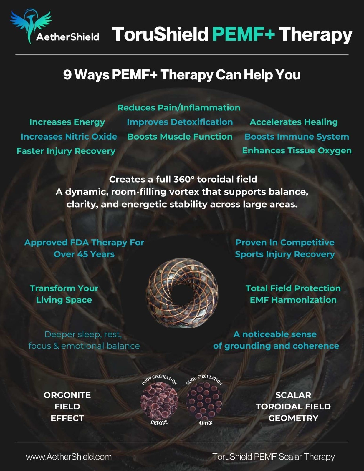 This is PEMF, Scalar & Zero Point Geometry All In 1: ToruShield Scalar Radionics