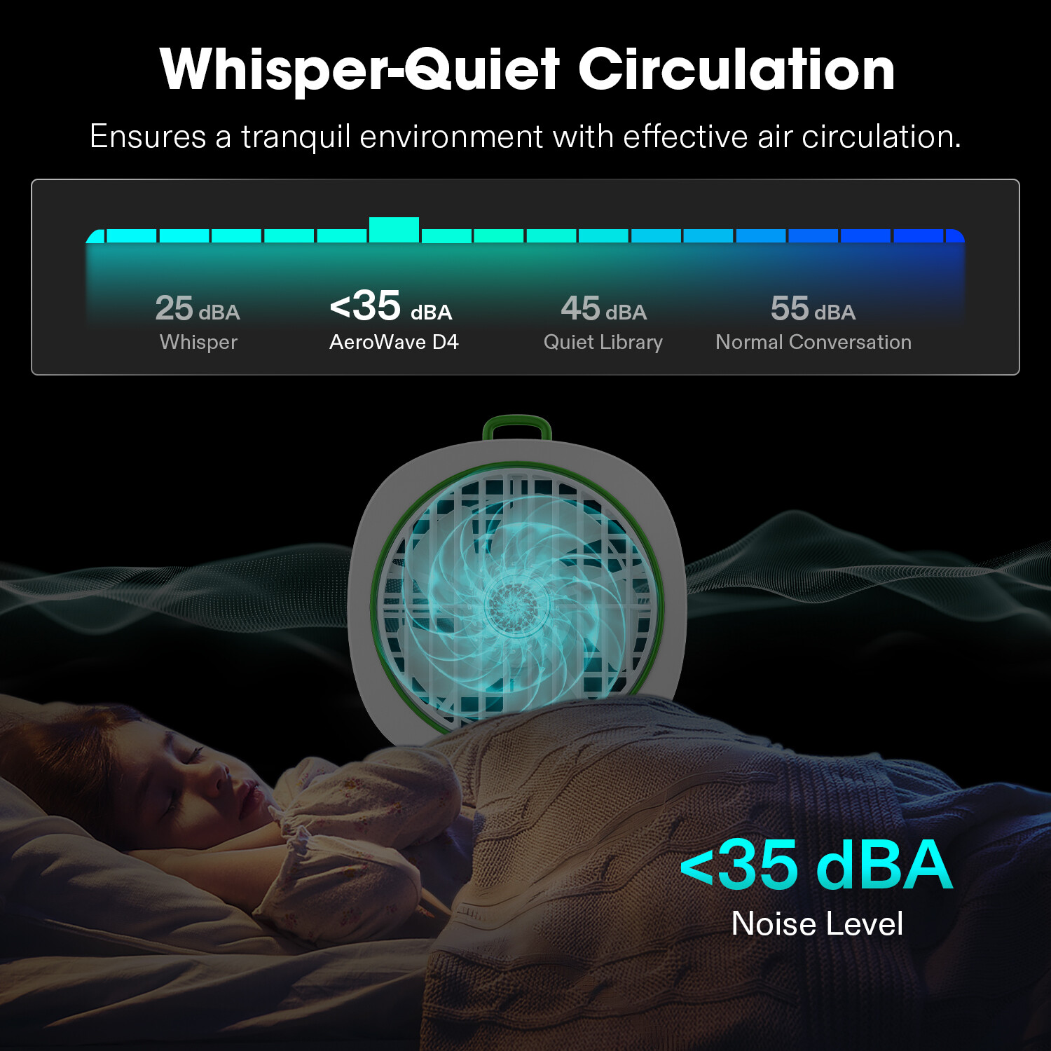 VIVOSUN AeroWave D4 4-Inch Grow Tent Clip Fan, Black/Green/White