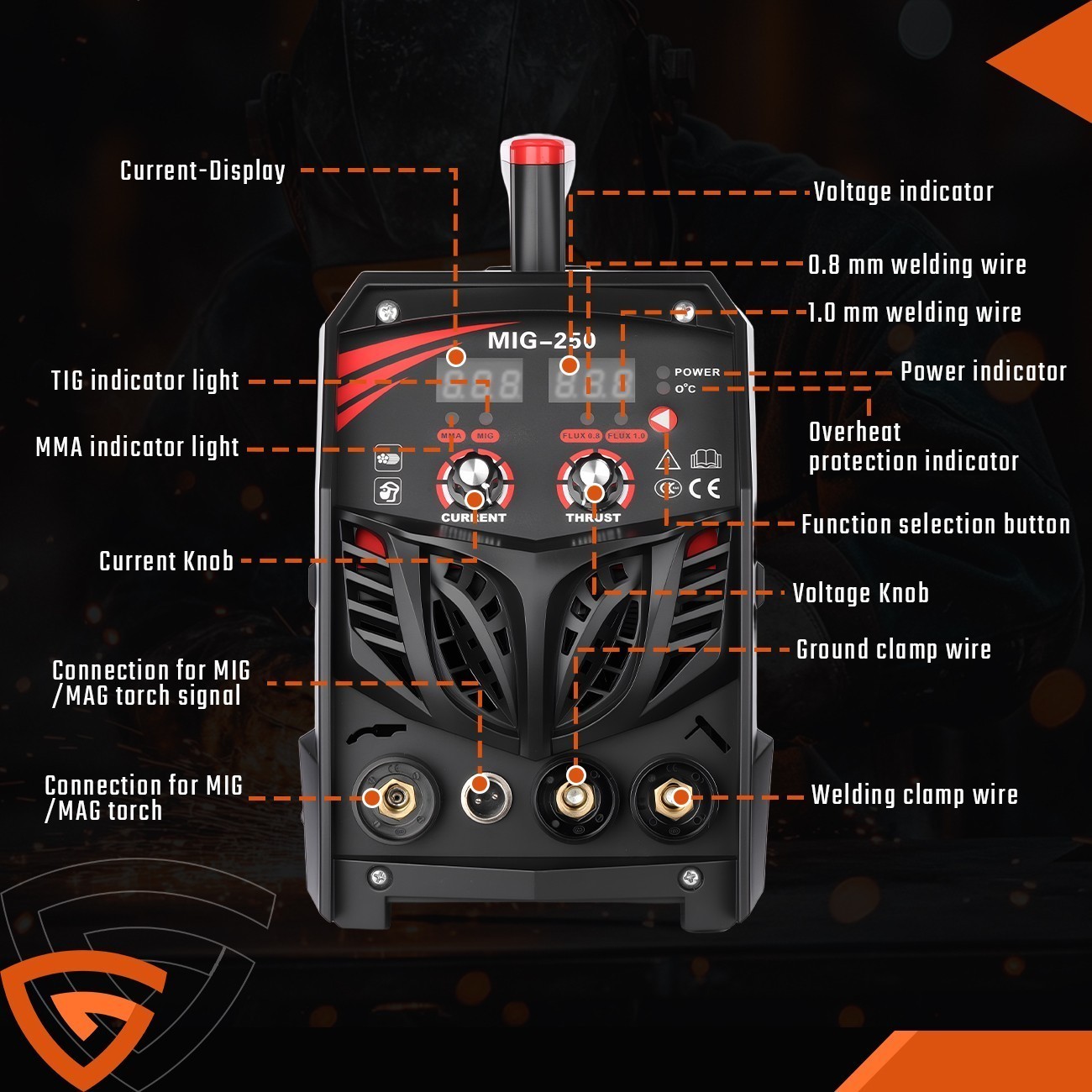 MIG Welder 250A Mig Welding Machine 3-in-1 Flux Core MIG/Stick/Lift TIG Welder