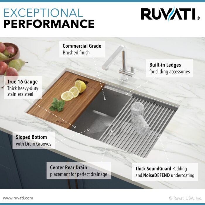 Ruvati 30-inch Workstation Undermount Gauge Kitchen Sink- RVH8310