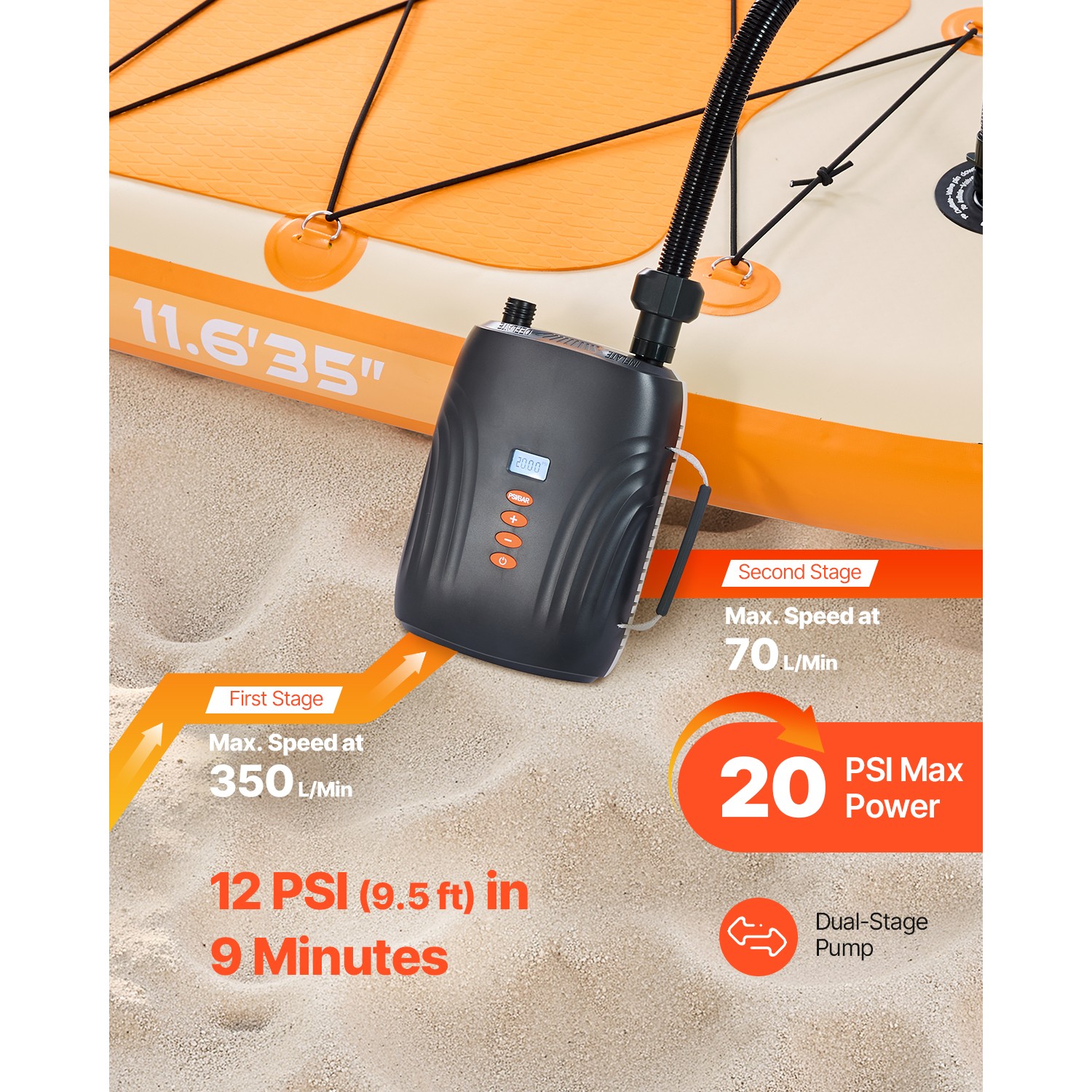 Paddle Board Pump Rechargeable Battery-Powered 20PSI Dual Stage SUP Air Pump