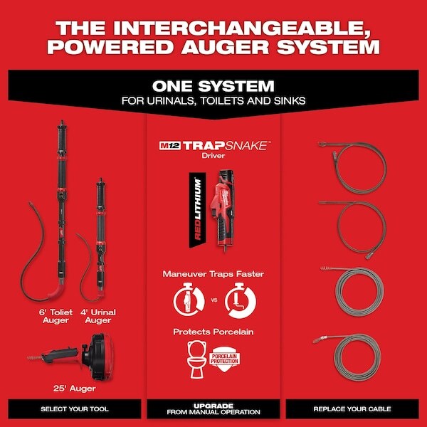 Milwaukee Tool 49-16-2573 Trapsnake 25 Ft. Auger With Cable Drive Drain Cleaner