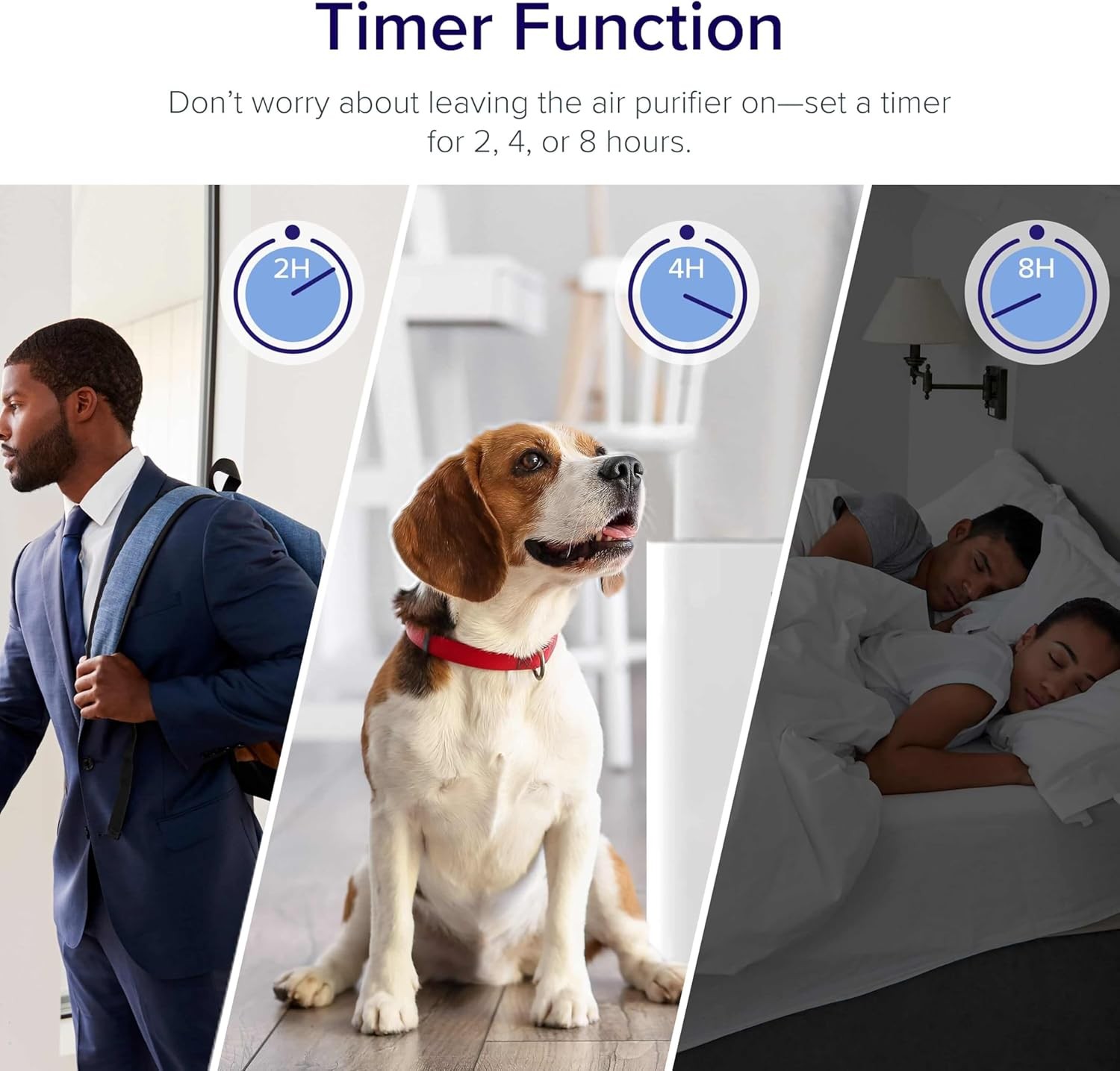 LEVOIT Air Purifier for Home,Quiet with Washable Pre-Filter Vital100-White