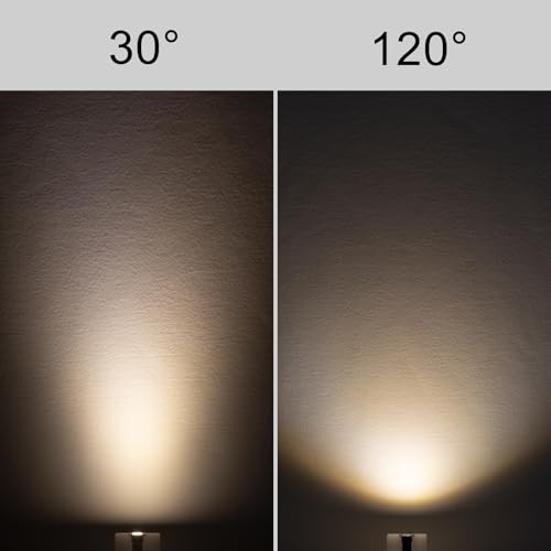 902 120° LED Mini Spotlight - DC12V 3000K - Warm White - White - 120°