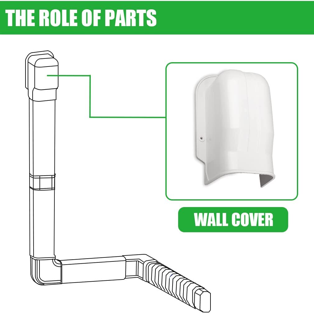 4 Entry Wall Cover Line Cover Set Parts Decorative Mini Split Line Set Cover