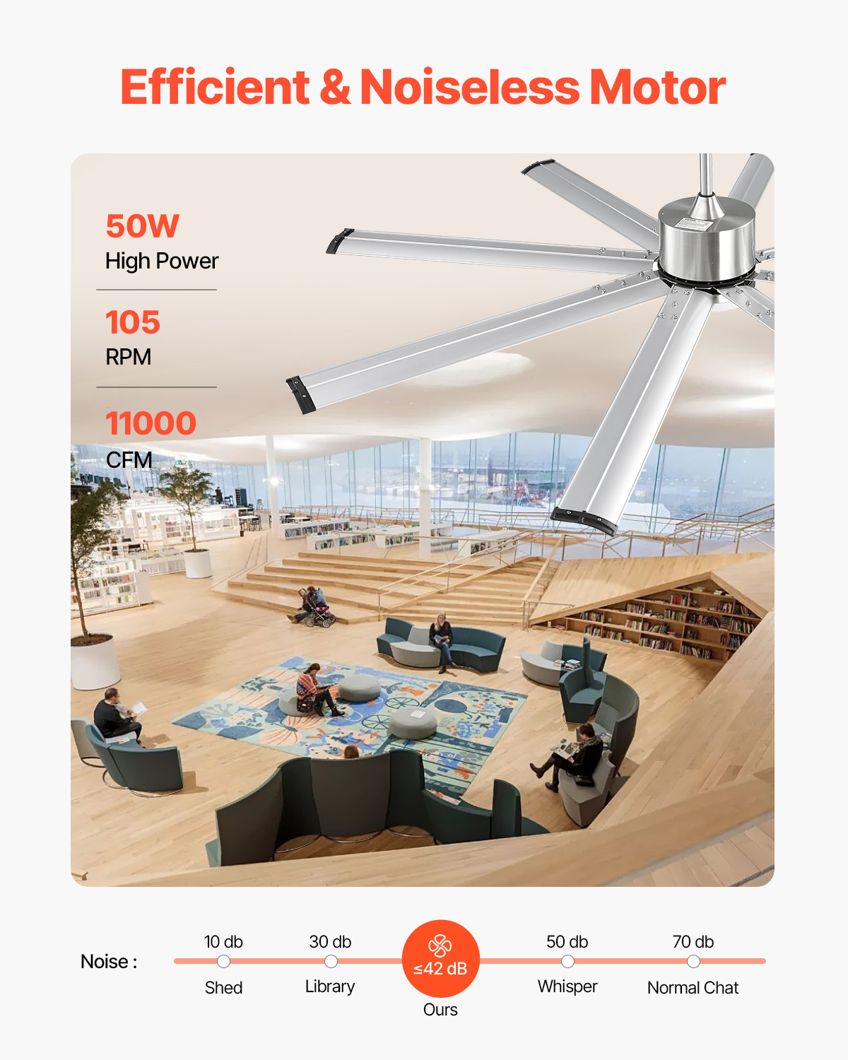VEVOR 72 In Ceiling Fan with LED Light Remote Control Brushed Nickel Reversible