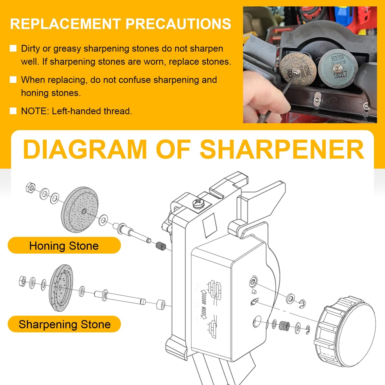 Sharpening Stone For Bizerba Slicers All Models, Grinding and Truing Stone Set