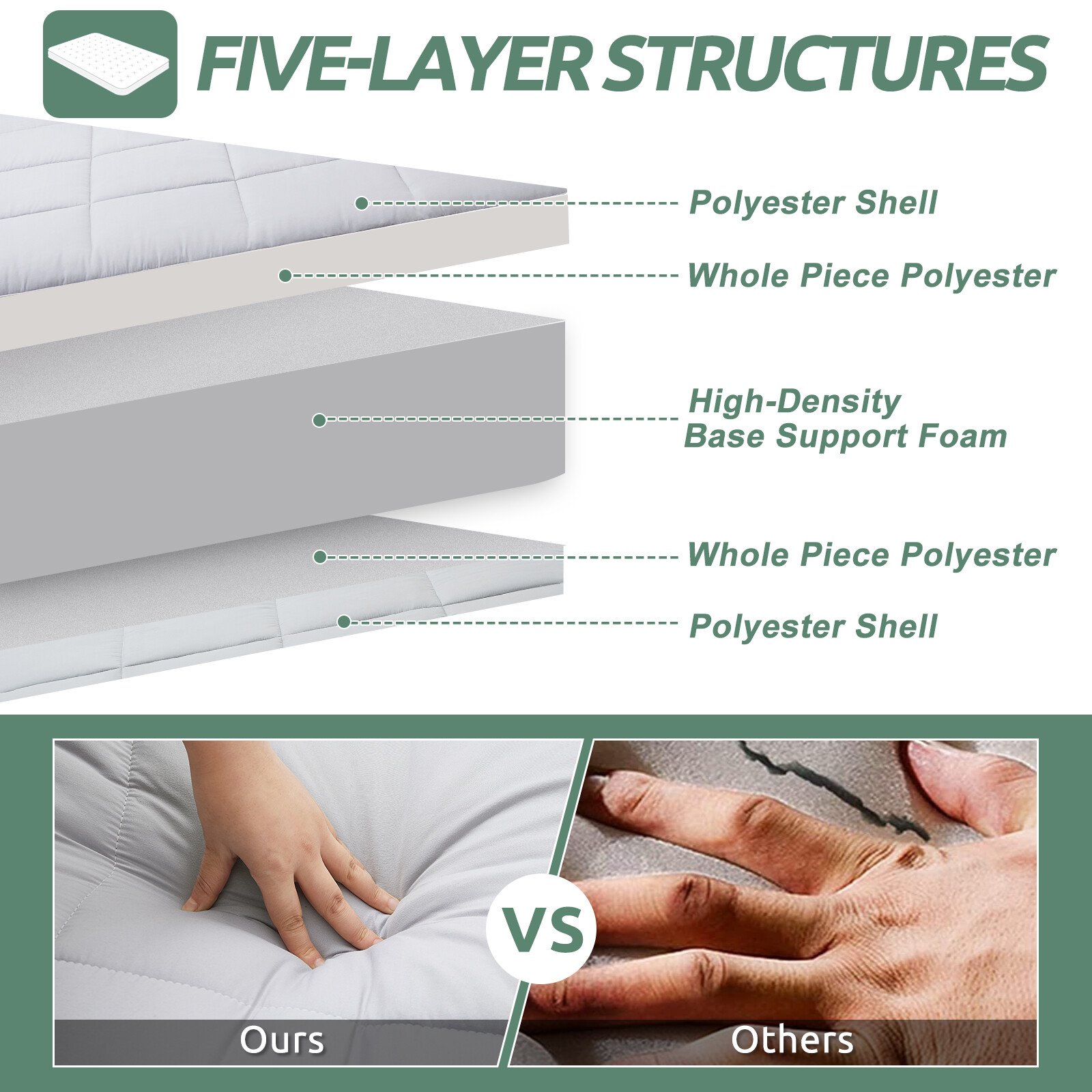 NAIZEA Japanese Floor Mattress Mattress Topper for Back Pain Camp Mattress Mat