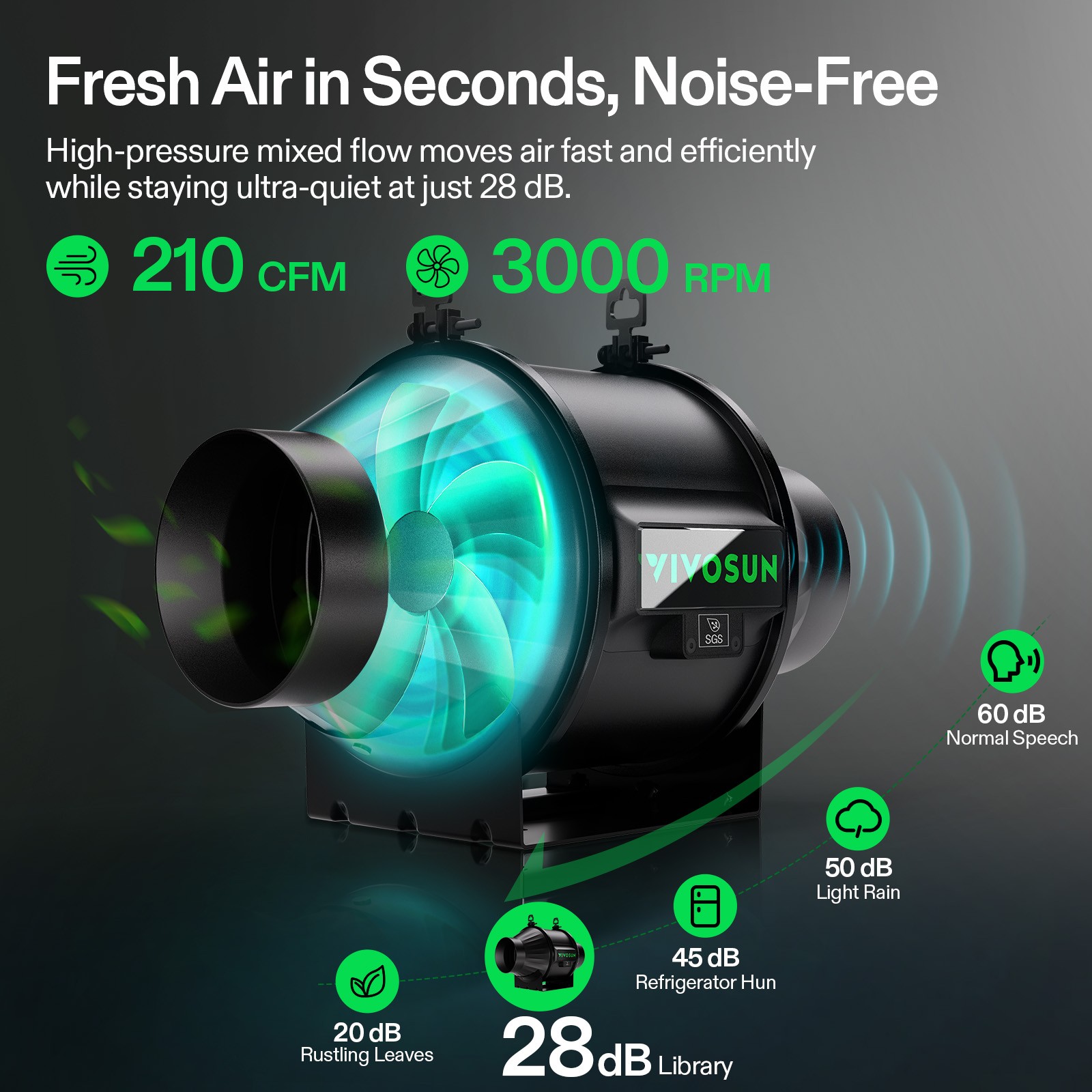 VIVOSUN 4x2FT E42A+ PRO Grow Tent Kit w/ Aerolight AW200SE & T4 Ventilation Kit