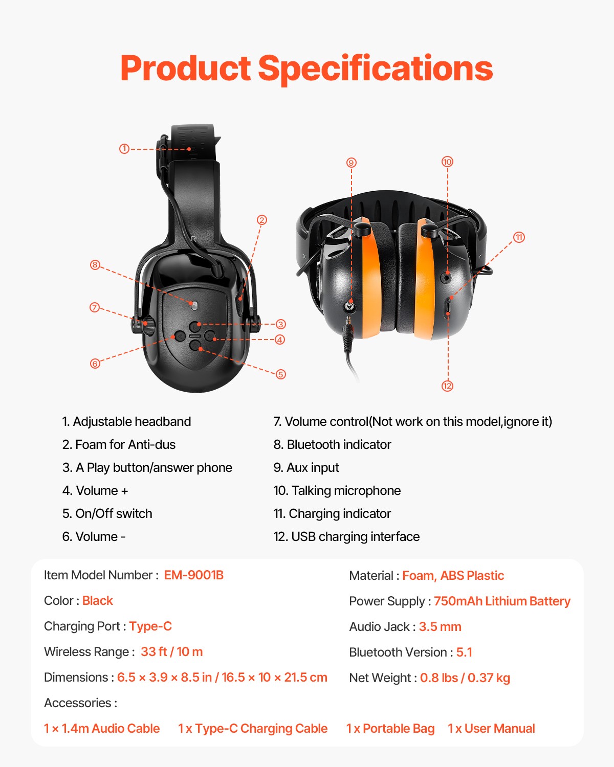 Safety Earmuffs Bluetooth Hearing Protection Ear Muffs Noise Reduction NRR23dB