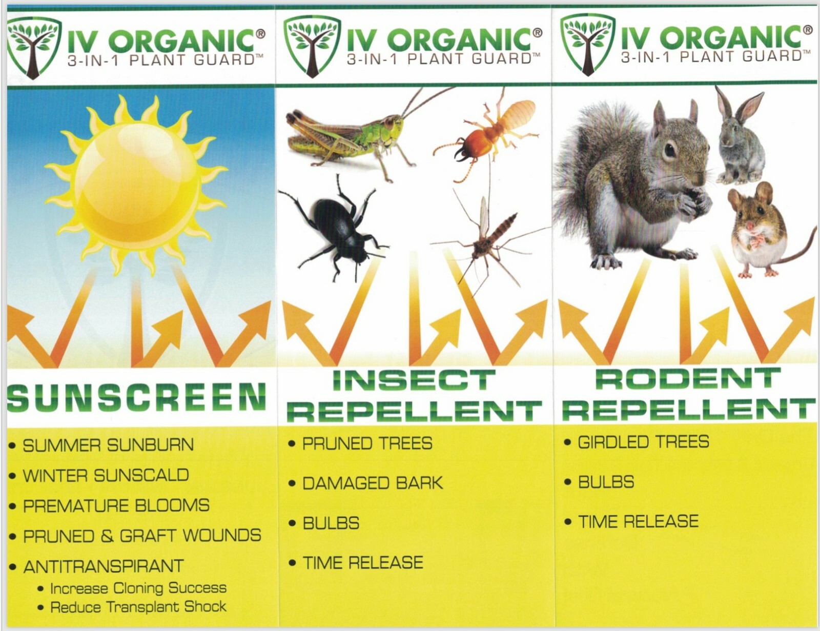 IV Organic 3-in-1 Plant Guard, Ready-To-Use Spray (23 oz)