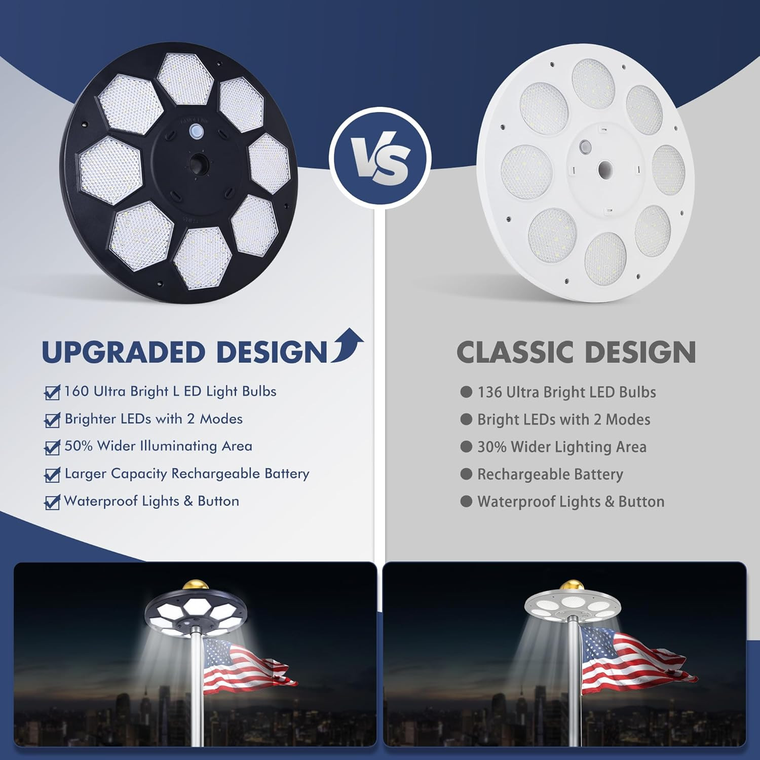 Solar Flagpole LED Light,Black 160 LED Ultra Bright Flag Pole Light for 15-25 Ft