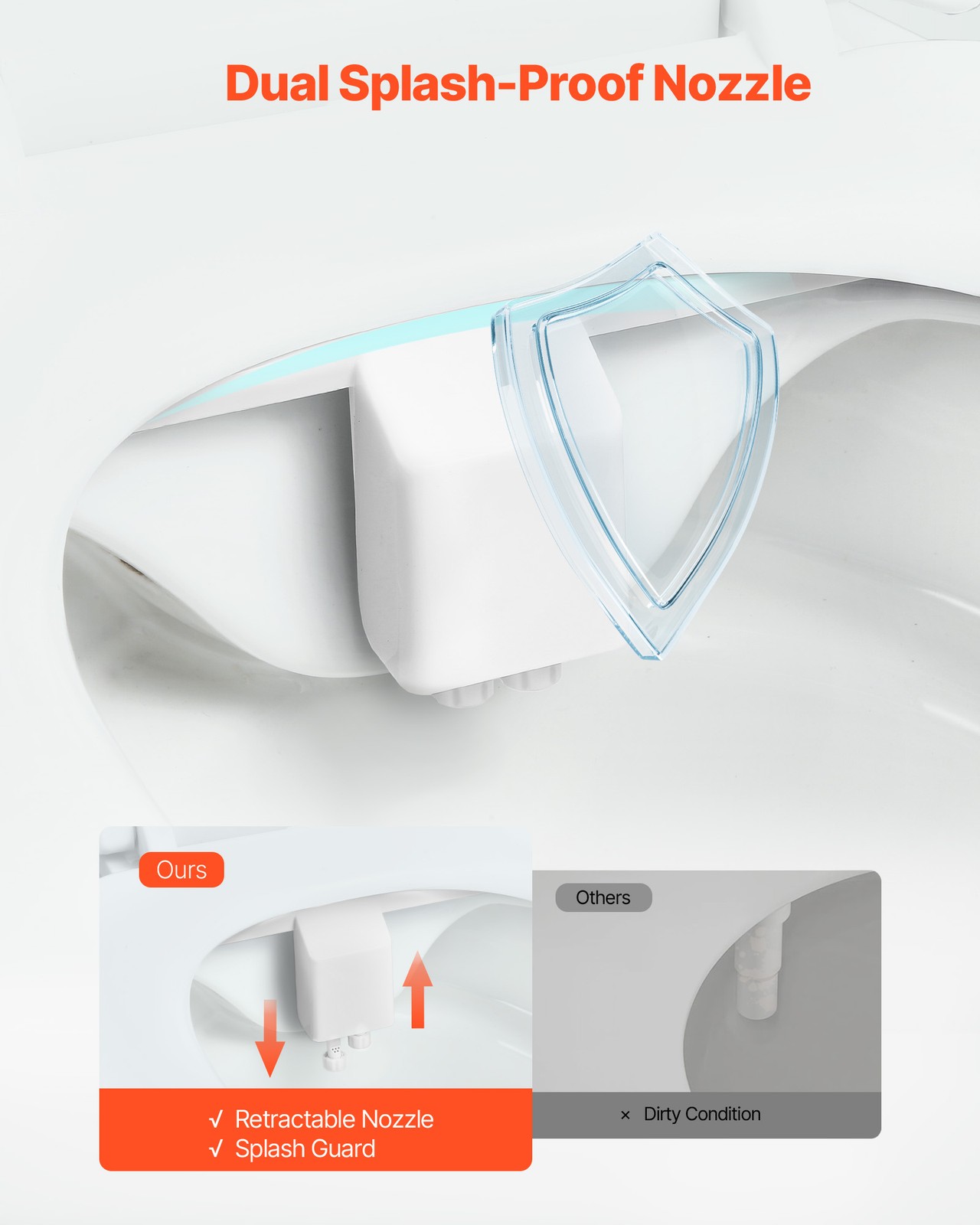 VEVOR Bidet Attachment for Toilet Dual Nozzles Adjustable Pressure Non-Electric