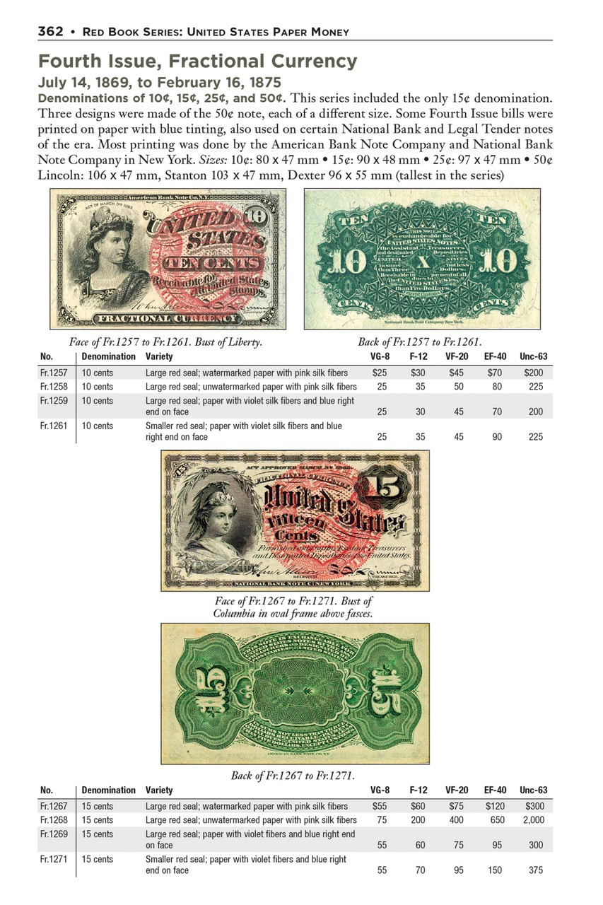 Red Book Series #29 United States Paper Money 9th Edition