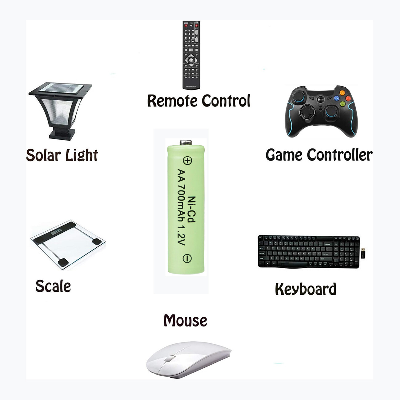 25 AA Rechargeable Batteries NiCd 700mAh 1.2v Garden Solar Ni-Cd Light LED USA