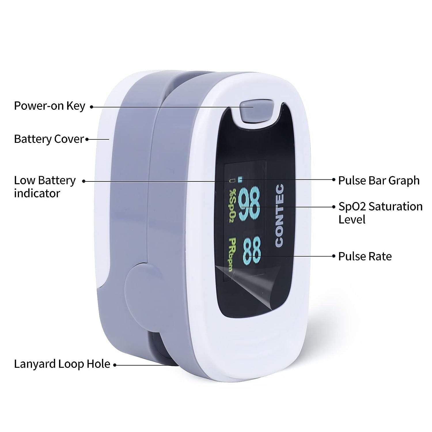 Fingertip Pulse Oximeter Blood Oxygen SpO2 Heart Rate Monitor Oxímetro de pulso