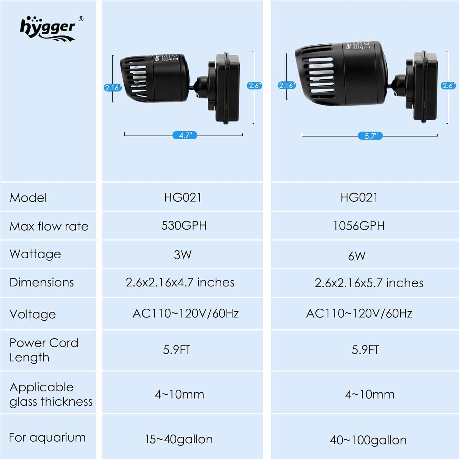 hygger Fish Tank Wave Maker for Aquarium Circulation Submersible 15-100 Gallon