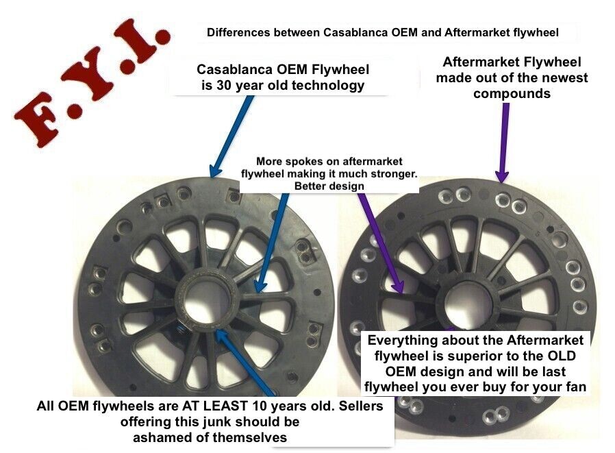 Flywheel Replacement for Casablanca Ceiling Fan