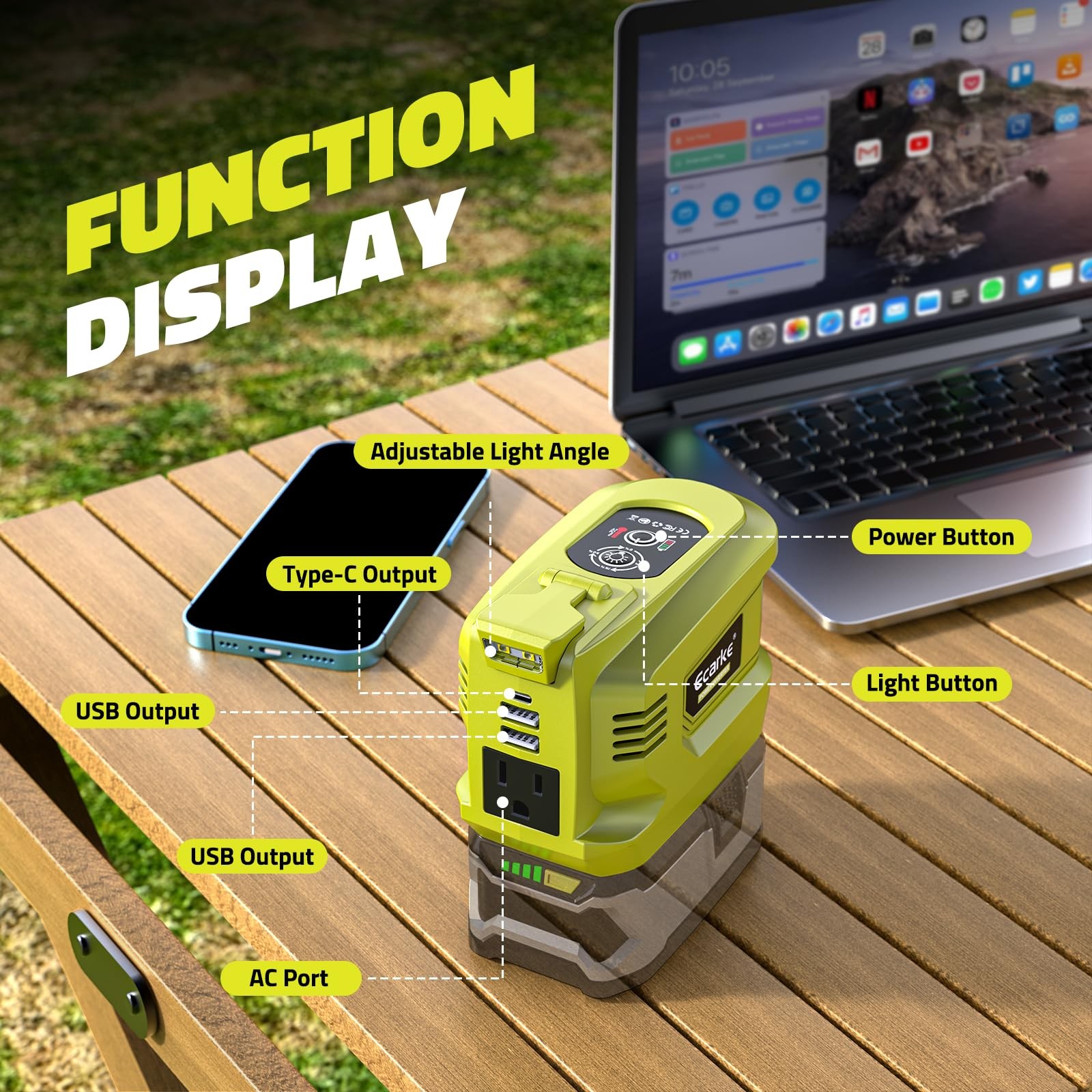200W Portable Power Inverter for Ryobi 18V AC 110V-120V Converter