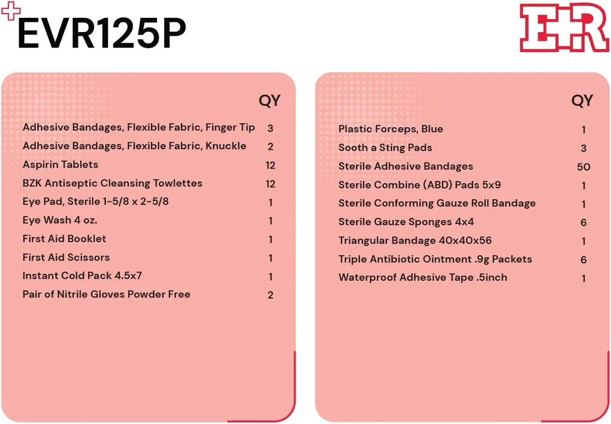 Ever Ready First Aid 107 Piece 25 Person First Aid Kit with Plastic Case