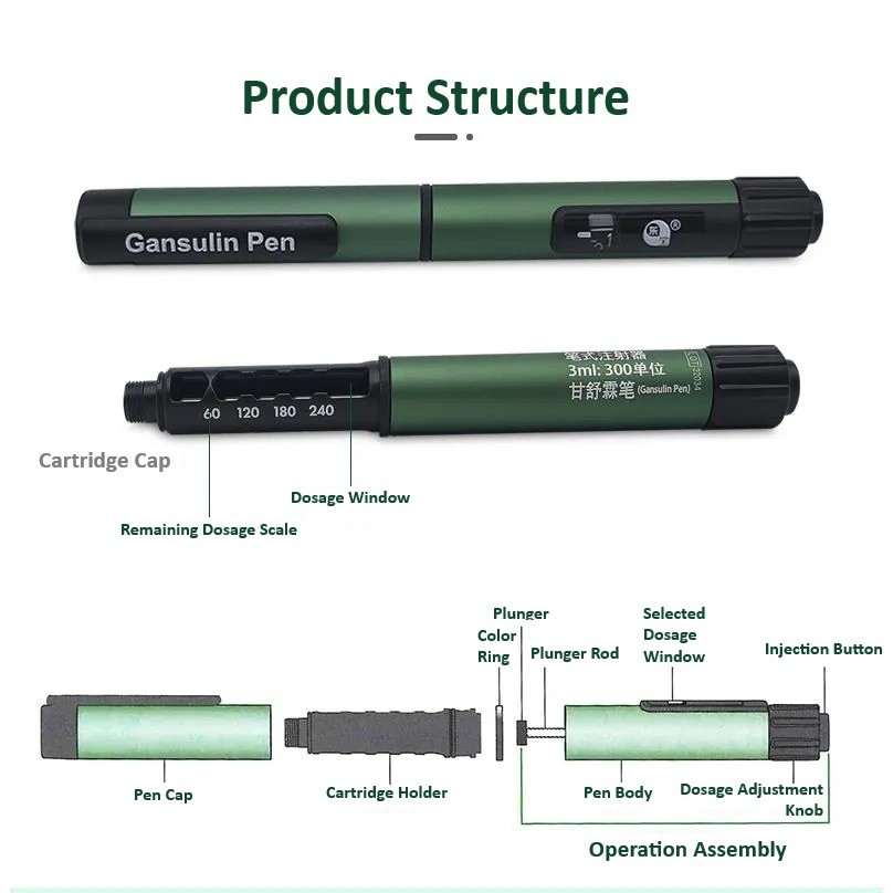 Gansulin Automatic Dispensing Insulin/Peptide Pen for STD 3ML Cartridge vials