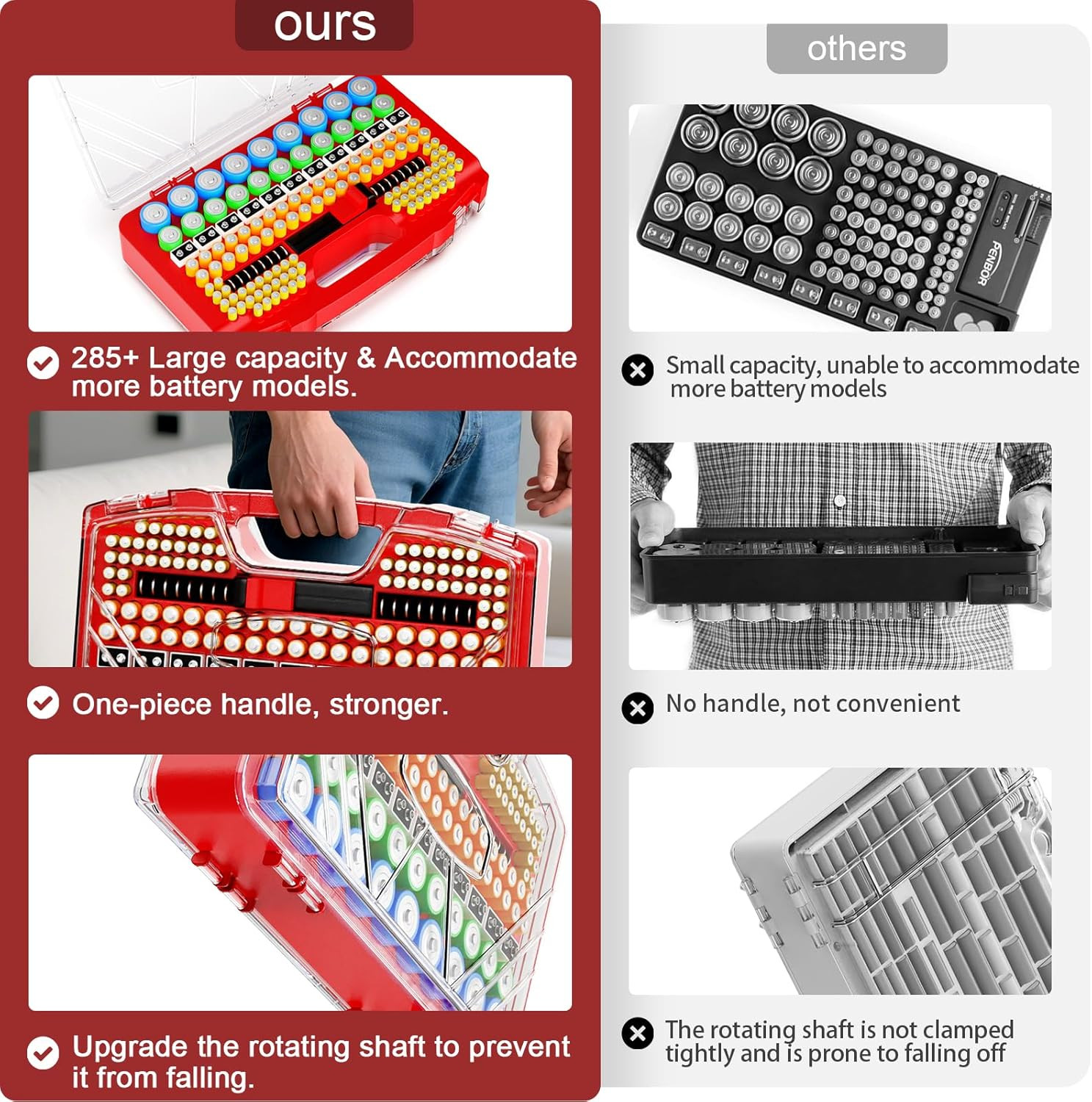 Battery Organizer Storage Holder Box Case with Tester New Ultra-Large 285+