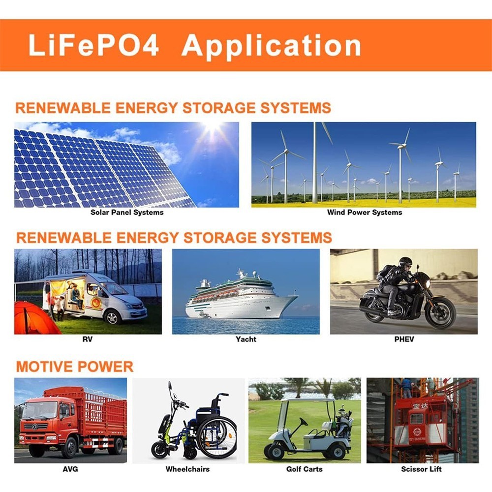 12V 100Ah LiFePO4 Lithium Battery Deep Cycles RV Marine Trolling Motors Off-grid