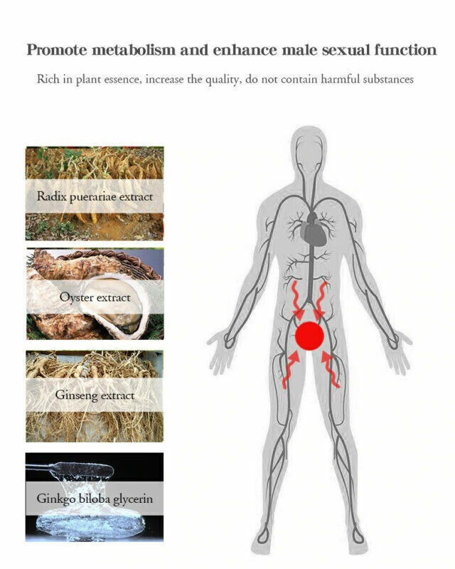 Big Male Natural Enlarger Cream, Big & Thick Growth Faster XXL Enhancement