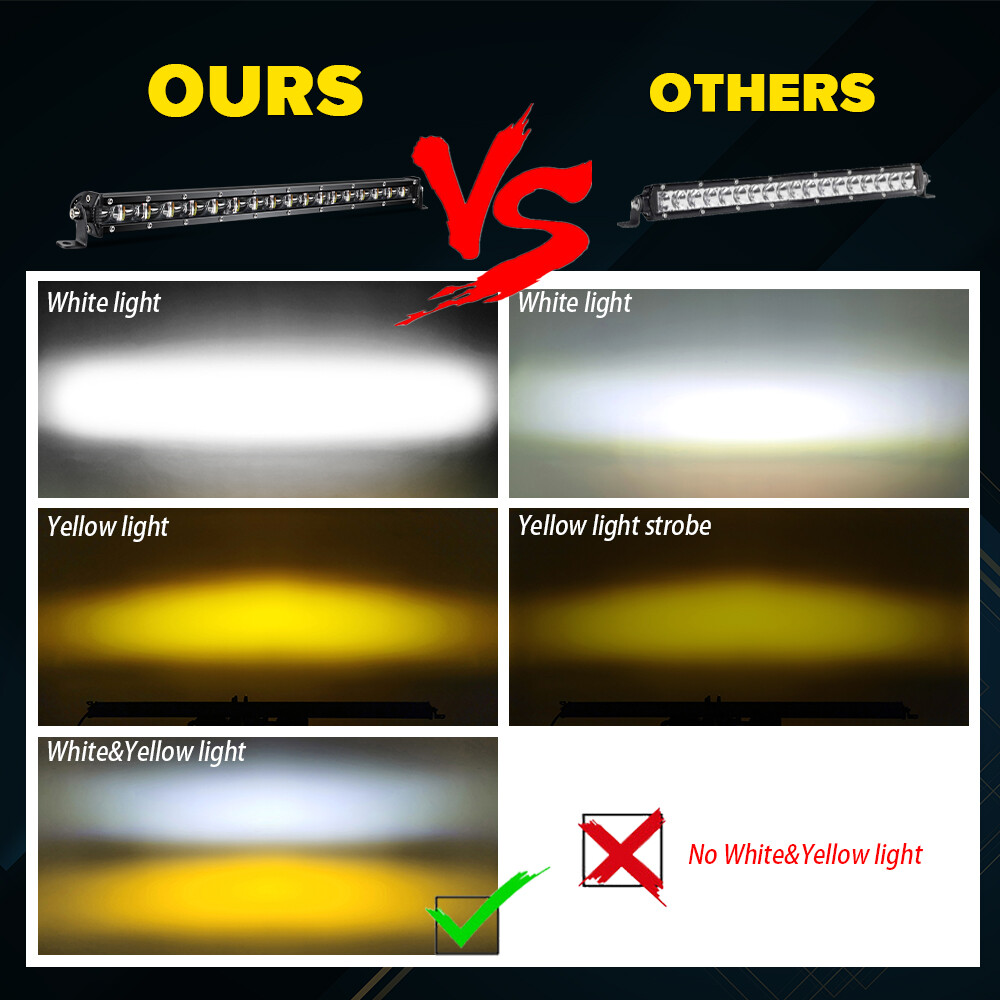 For Polaris RZR PRO R/R4 32" LED Light Bar +3" Work Pods+Roof Mount & Wiring Kit