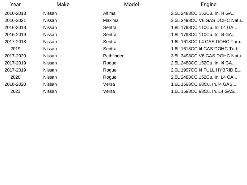 Hitachi AFH60M-48 Mass Air Flow Sensor for Nissan Altima Maxima Pathfinder 16-21