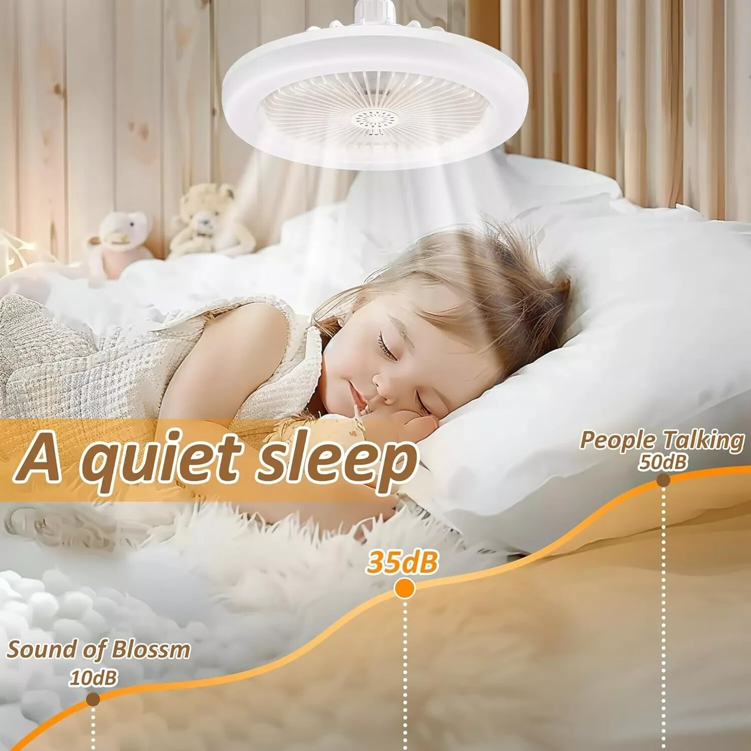 10" Adjustable E27 Socket Ceiling Fan Dimmable LED Light Remote Cooling Fan Lamp