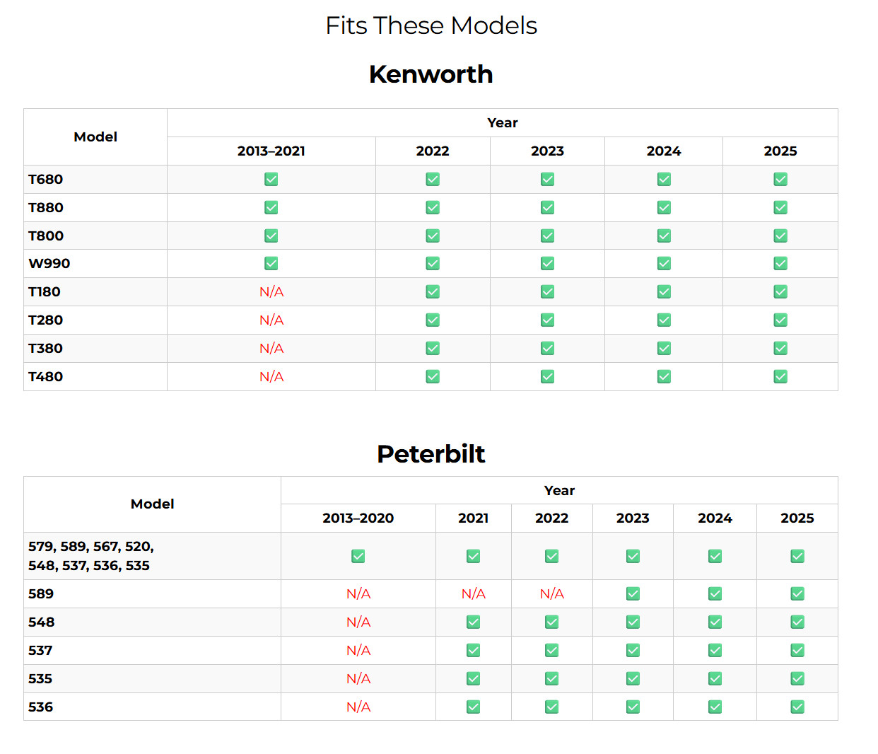 Window Switch Repair Kit | Kenworth & Peterbilt P21-1049-1202 and Q27-6081-1203