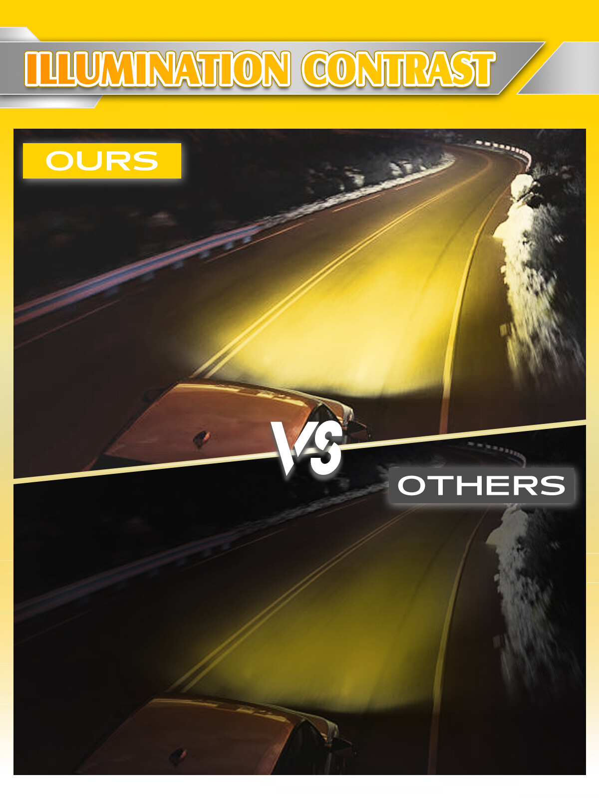 12 inch Amber LED Light Bar Single Row Thin Fog Work Driving Truck UTV ATV Boat