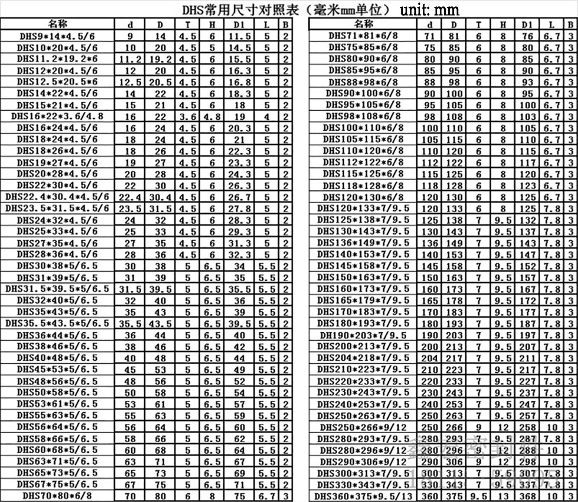 PU Oil Seal U-Cup DHS For Piston/Hydraulic Rod Dustproof Rings ID 10-160mm