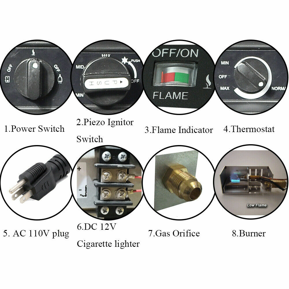 3-Way Propane Gas Fridge Camper Caravan RV Motorhome LPG 12V 110V Cooler 40L