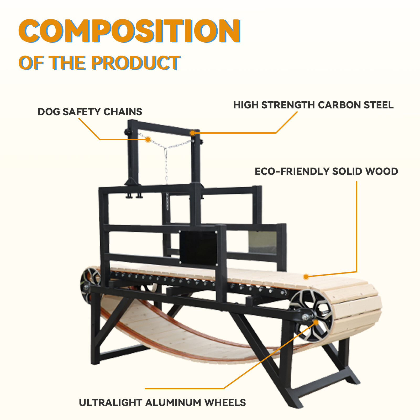 BowWowTread Dog Treadmill for Large Dogs, Dog Treadmill for Medium Dogs