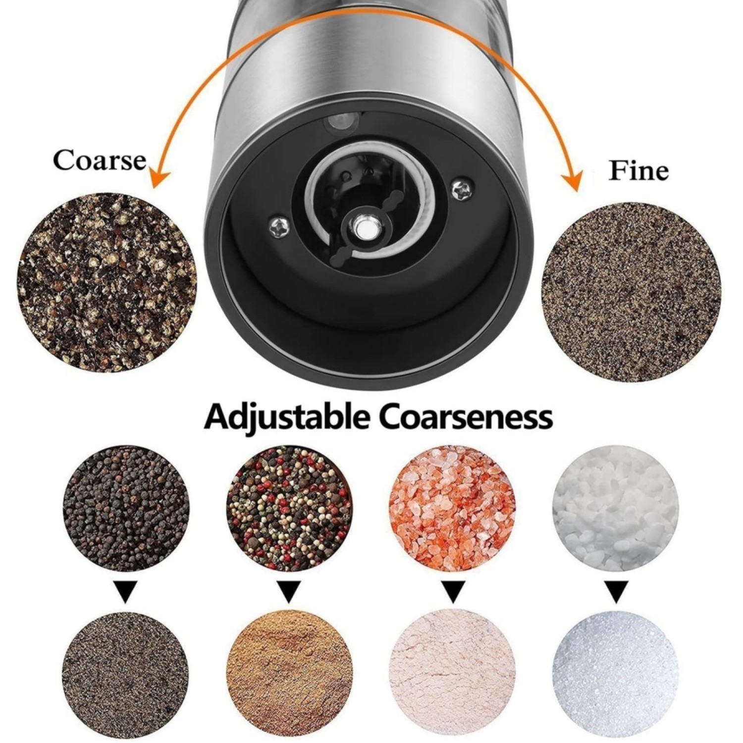 2PCS Electric Salt Pepper Grinder Mill Shakers Set Adjustable Stainless Steel