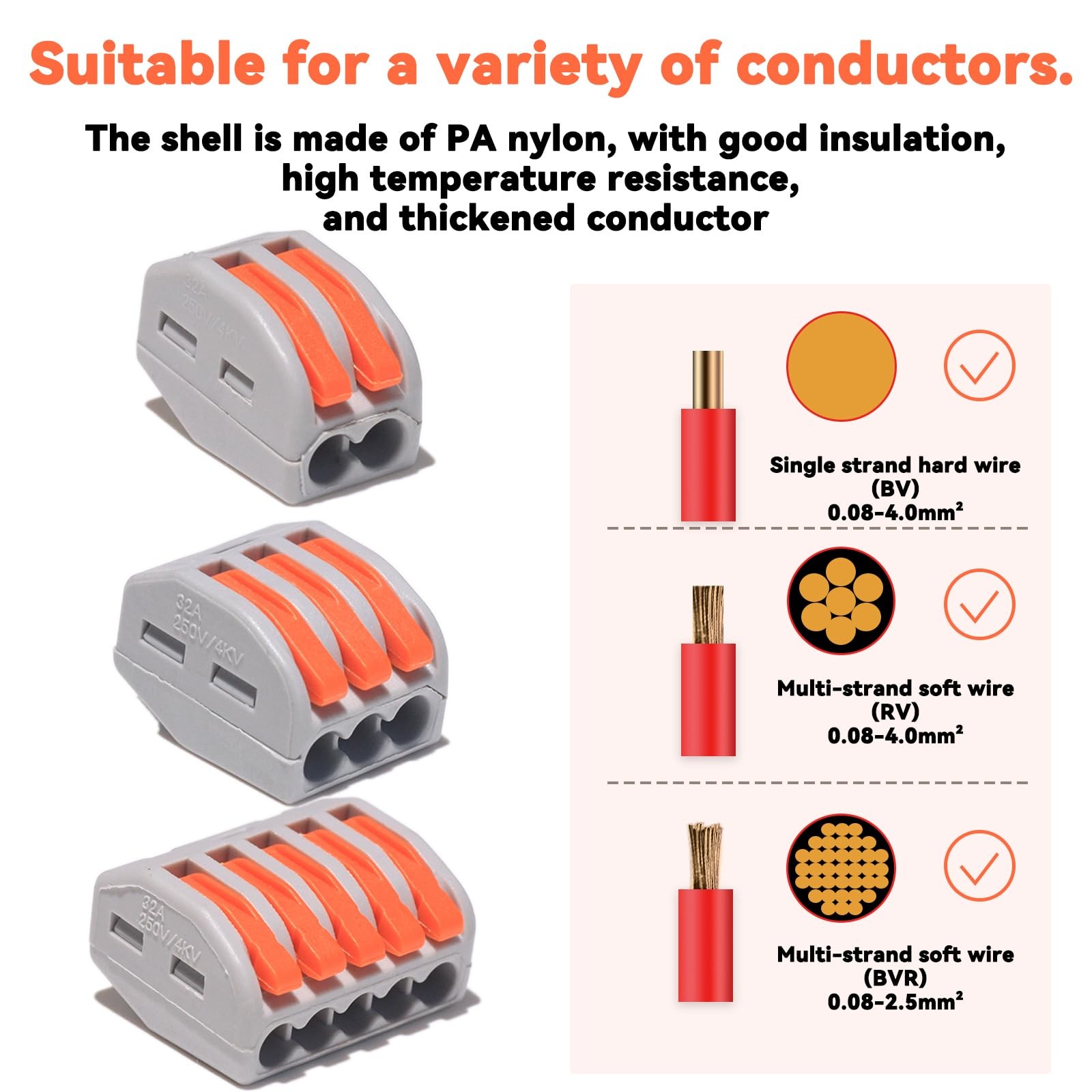 20 PCS Lever Wire Electrical Connectors Nuts Assortment Kit with 28-12 AWG, M...