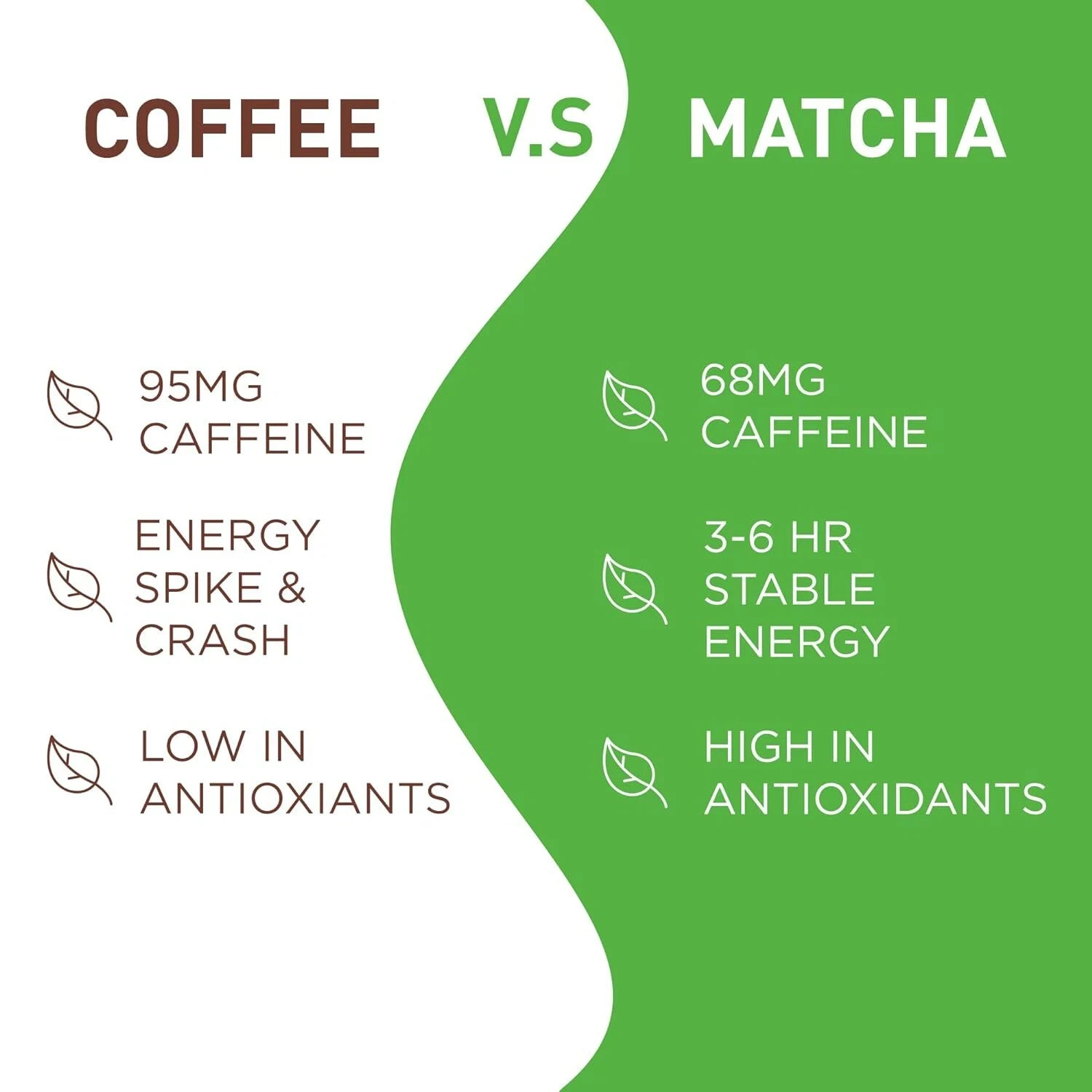 Aiya Matcha Tea Ceremonial Grade 30 Gr. Exp. 8-31-2027